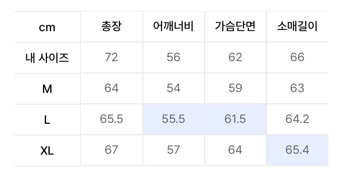 착샷 o) 비슬로우 스탠다드 트러커 자켓 화이트 L 상품이미지4