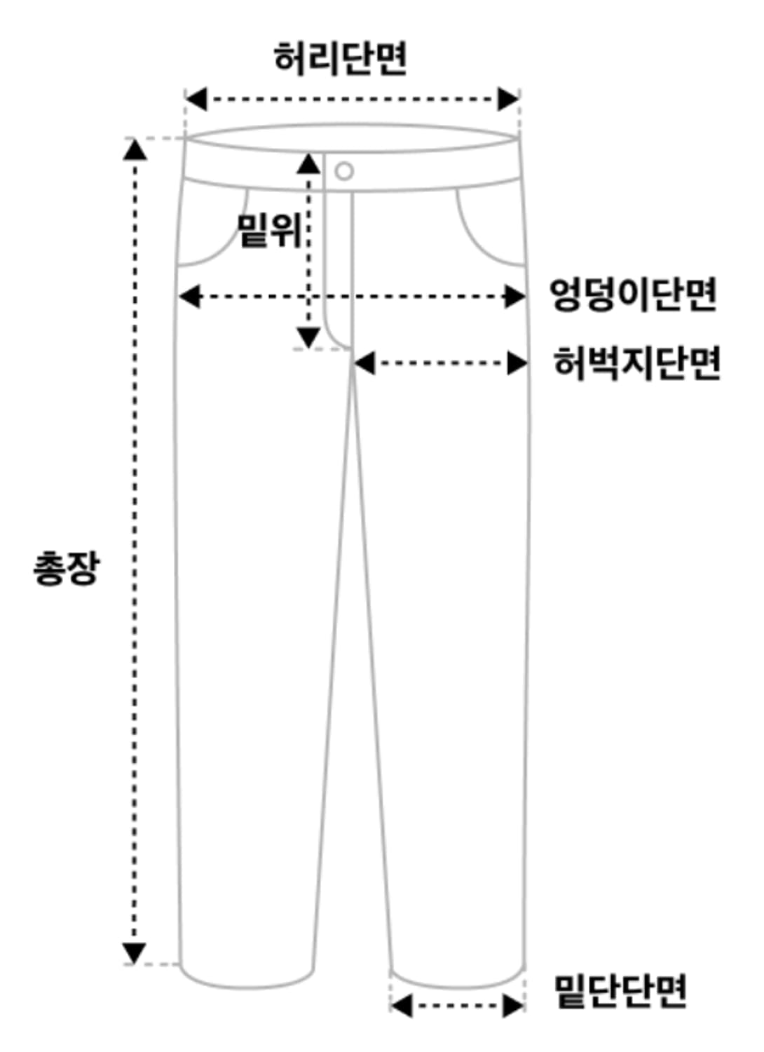 아크네 노스 청바지 31/32 판매 상품이미지5