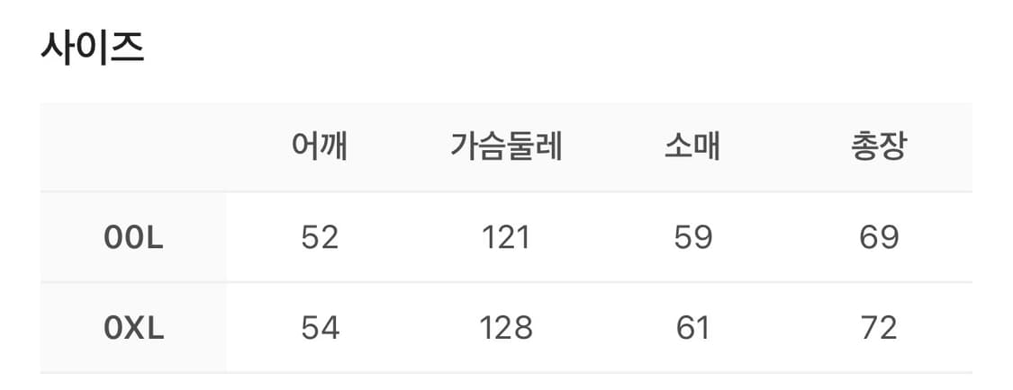썸웨어아웃사이드sohc 바람막이 상품이미지6