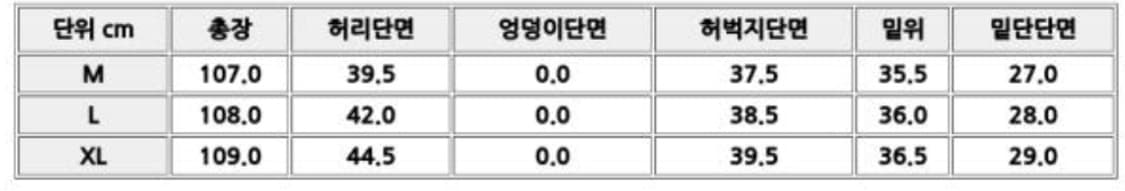[XL][새상품] 인템포무드 슬라이서 슬럽 데님 팬츠 블랙 상품이미지4