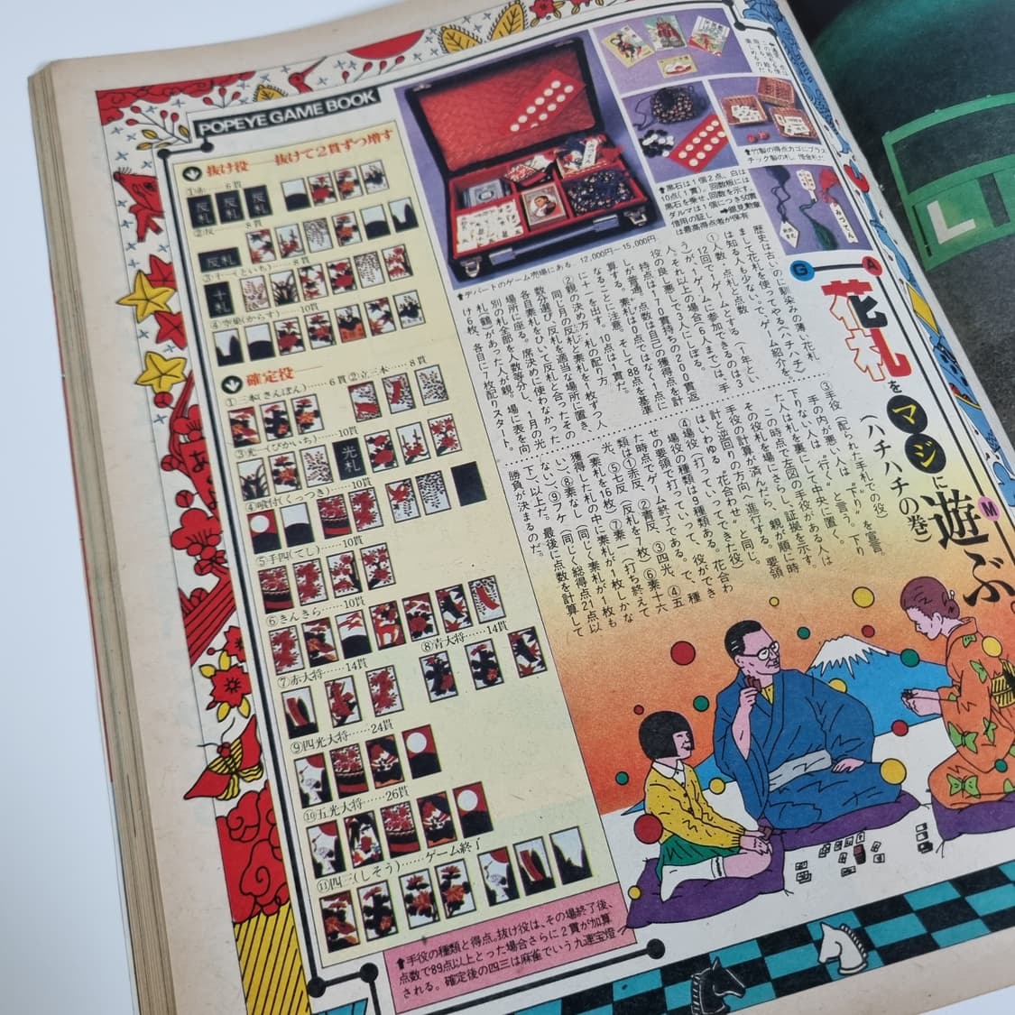 뽀빠이 79년 04월호 빈티지 잡지 상품이미지3