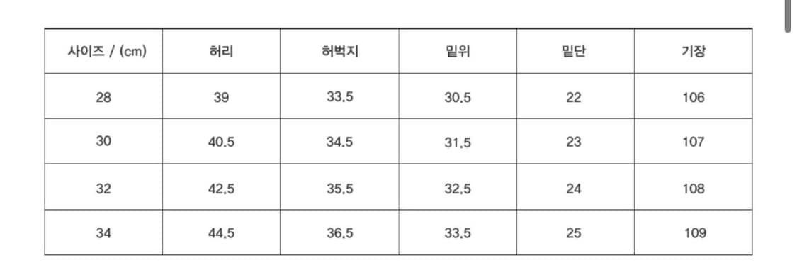 유니온블루 아콘 와이드 데님팬츠 워시드블랙  30사이즈 상품이미지4