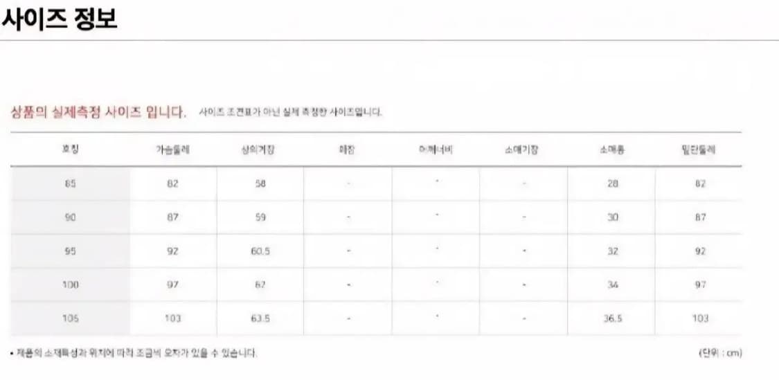 새상품] 와이드앵글 하이브리드 홑겹 풀집업 스웨터, XL 상품이미지9