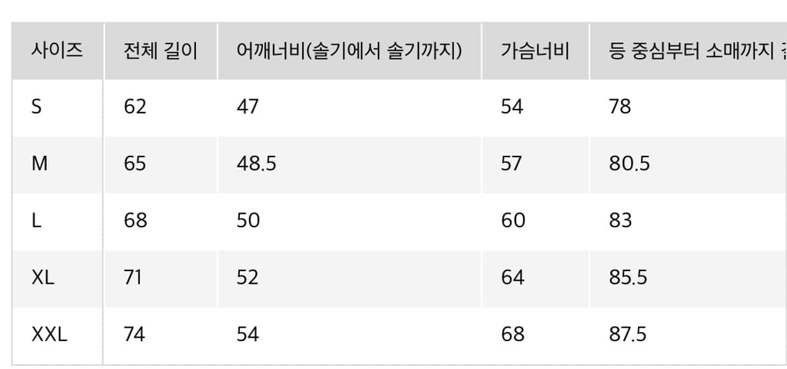 유니클로U 젠더리스 릴랙스V넥스웨터 상품이미지5