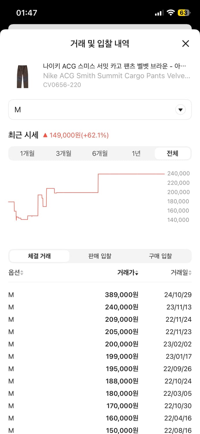 acg 스미스 서밋 상품이미지5