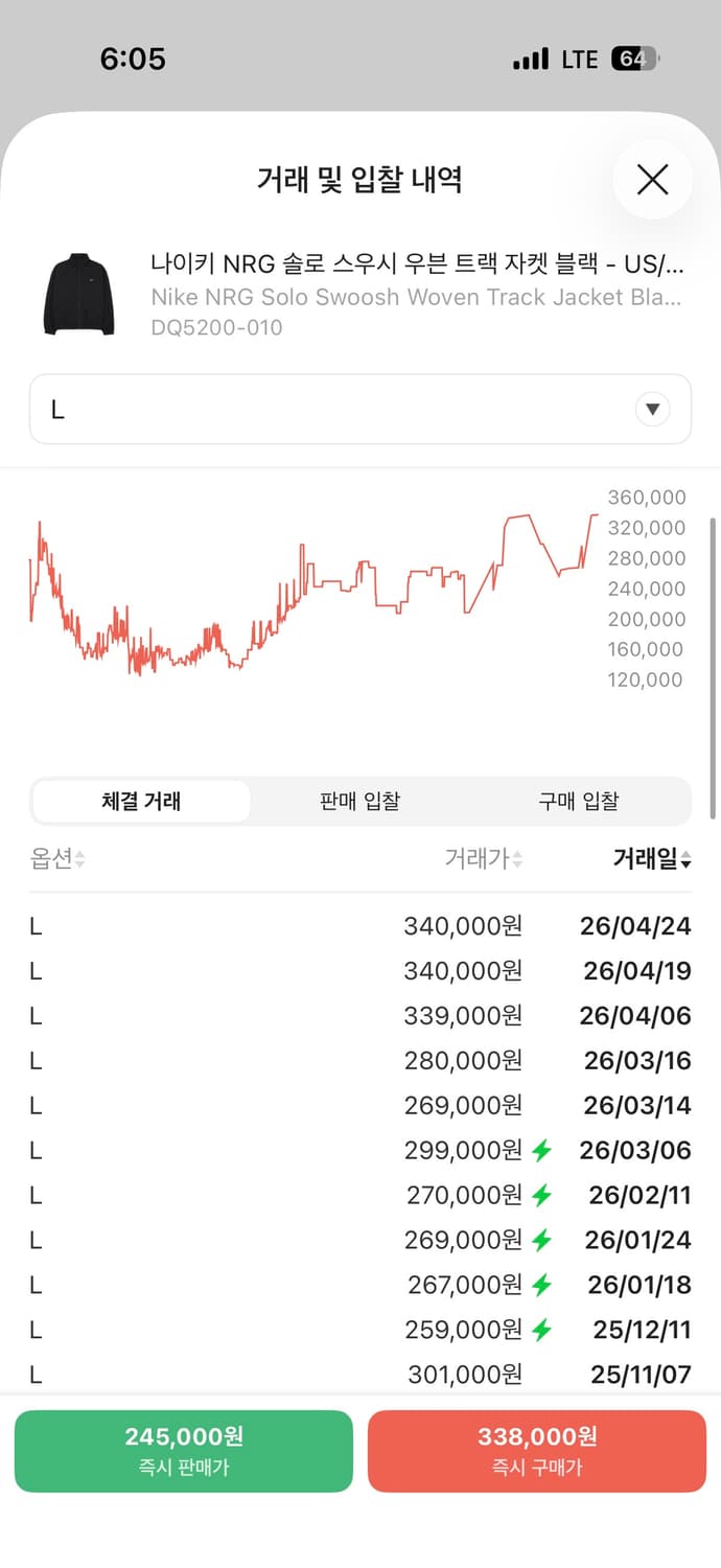 나이키 nrg 트랙자켓 dq5200-010 상품이미지4