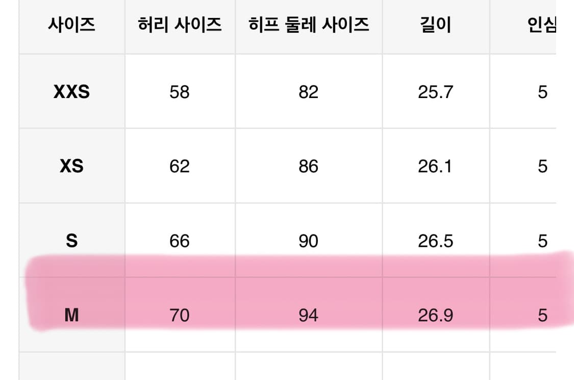 청바지 블랙 punk 펑크 긱시크 숏팬츠 00s 상품이미지3