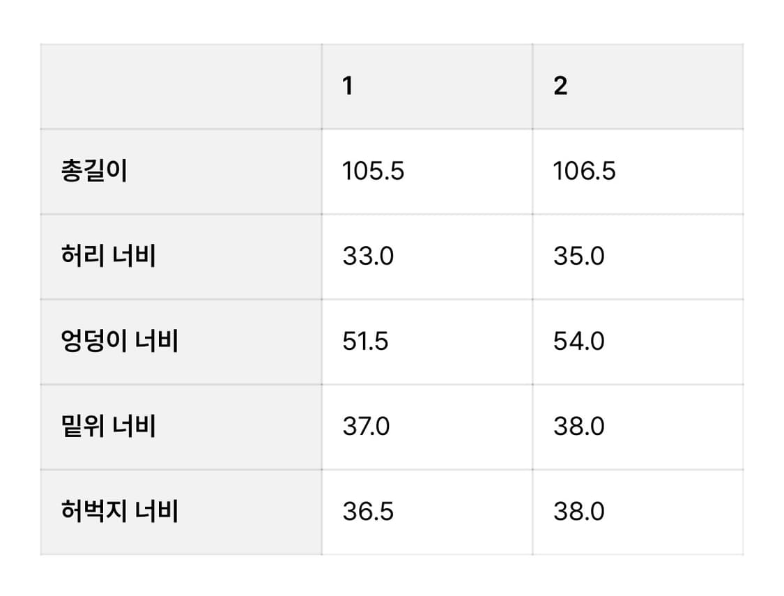 폴리수엠 check summer pants (brown) 상품이미지3
