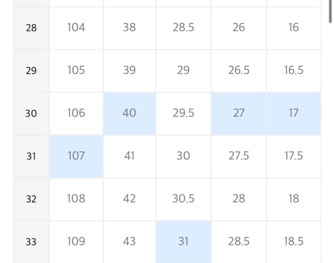 모드나인 / 네버마인드 청바지 진 / 31 상품이미지6