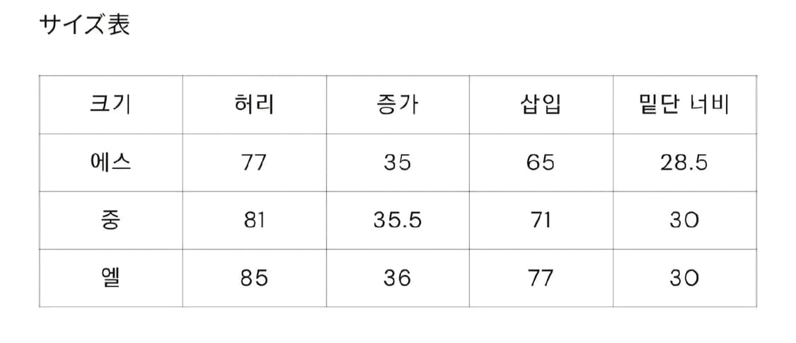 camphor wood 빈티지 가공 데미지 흑청 데님 팬츠 m 캠퍼우드 상품이미지5