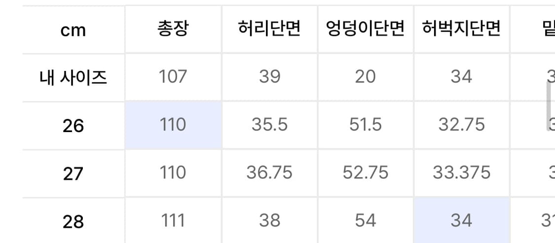 (28)무탠다드 엑스트라 와이드 데님 팬츠 라이트 인디고 상품이미지2