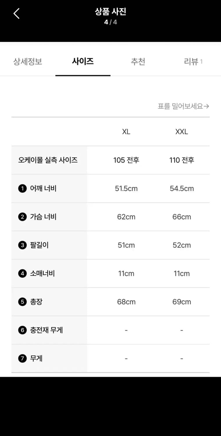CP컴퍼니 DD쉘 경량 펀가이 그레이 XXL팝니다 상품이미지6