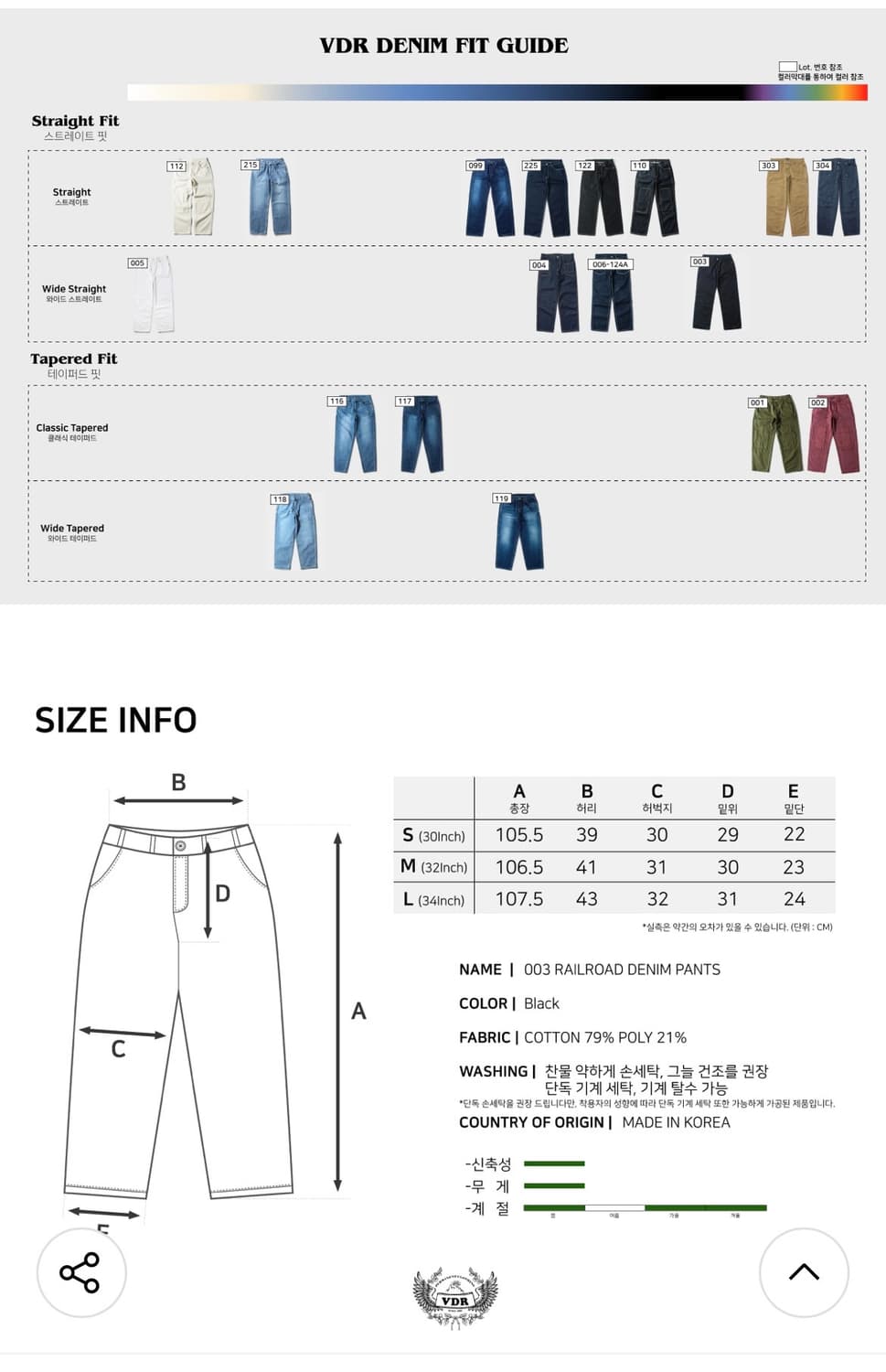 003 Railroad Denim Pants (Black) 상품이미지2