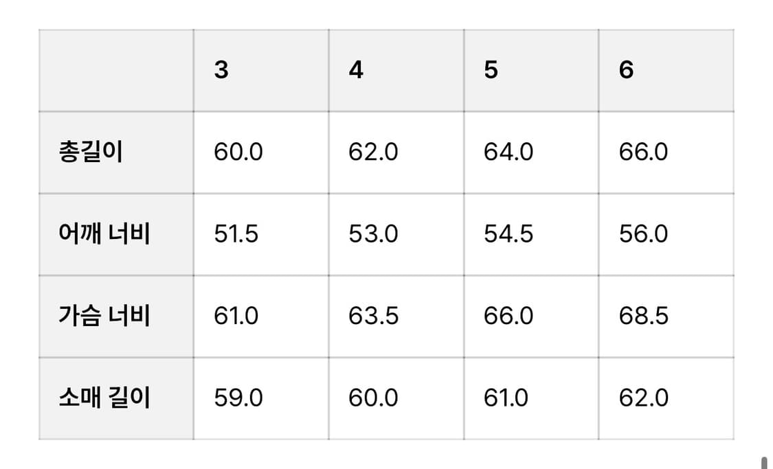 25fw 브라운야드 푸퍼 다운 패딩 모카 컬러 3사이즈 상품이미지3