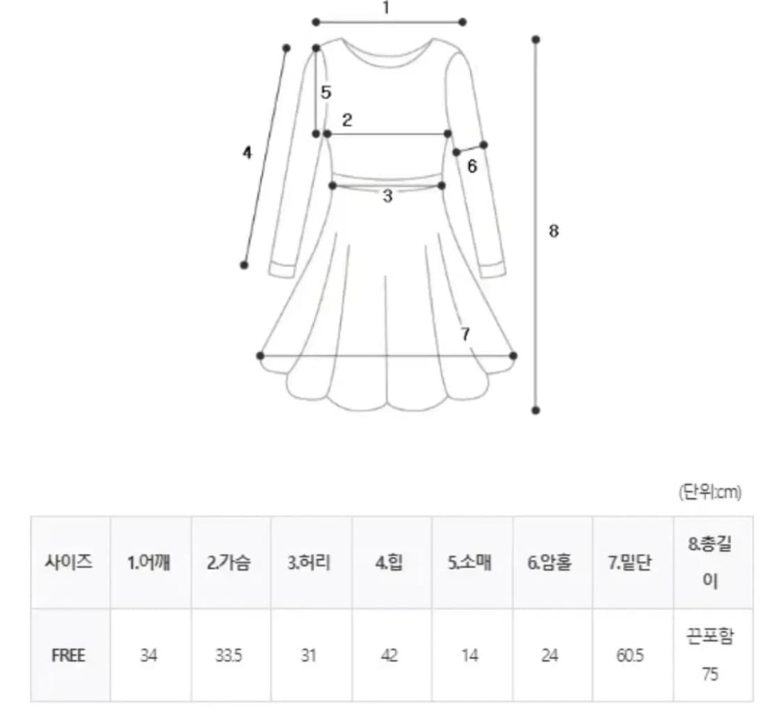 (새상품) 오프숄더 미니 원피스 크림 FREE 상품이미지3
