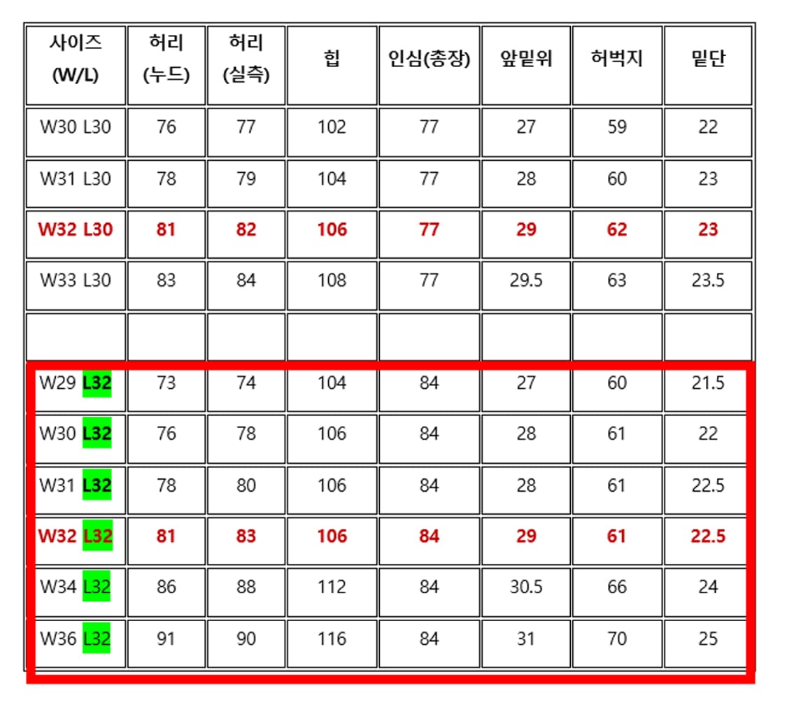 리바이스 517 미드블루 색상 32x32 상품이미지8