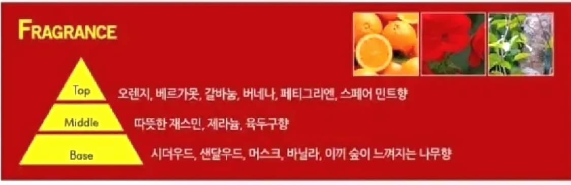 페라리 스쿠데리아 레이싱 레드 125ml(단종) 상품이미지2