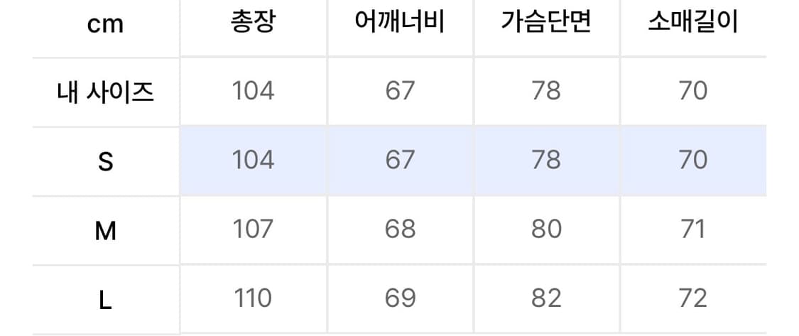 주앙옴므 오버사이즈 케이프 코트 네이비 s 상품이미지2