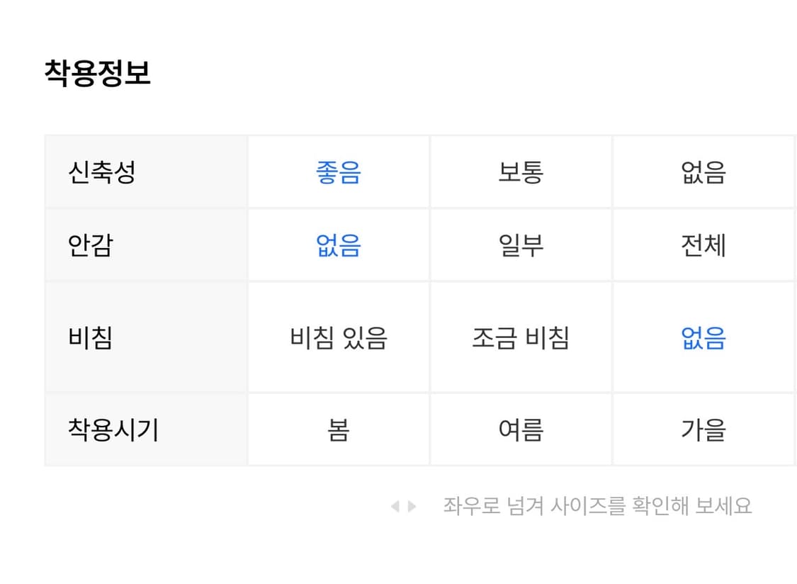 탑텐 스쿠바 스트레이트 밴딩 팬츠 S 그레이 새상품 상품이미지5