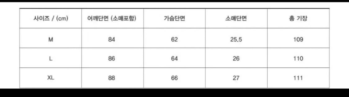 유니온블루 발마칸 트렌치코트 네이비 상품이미지2