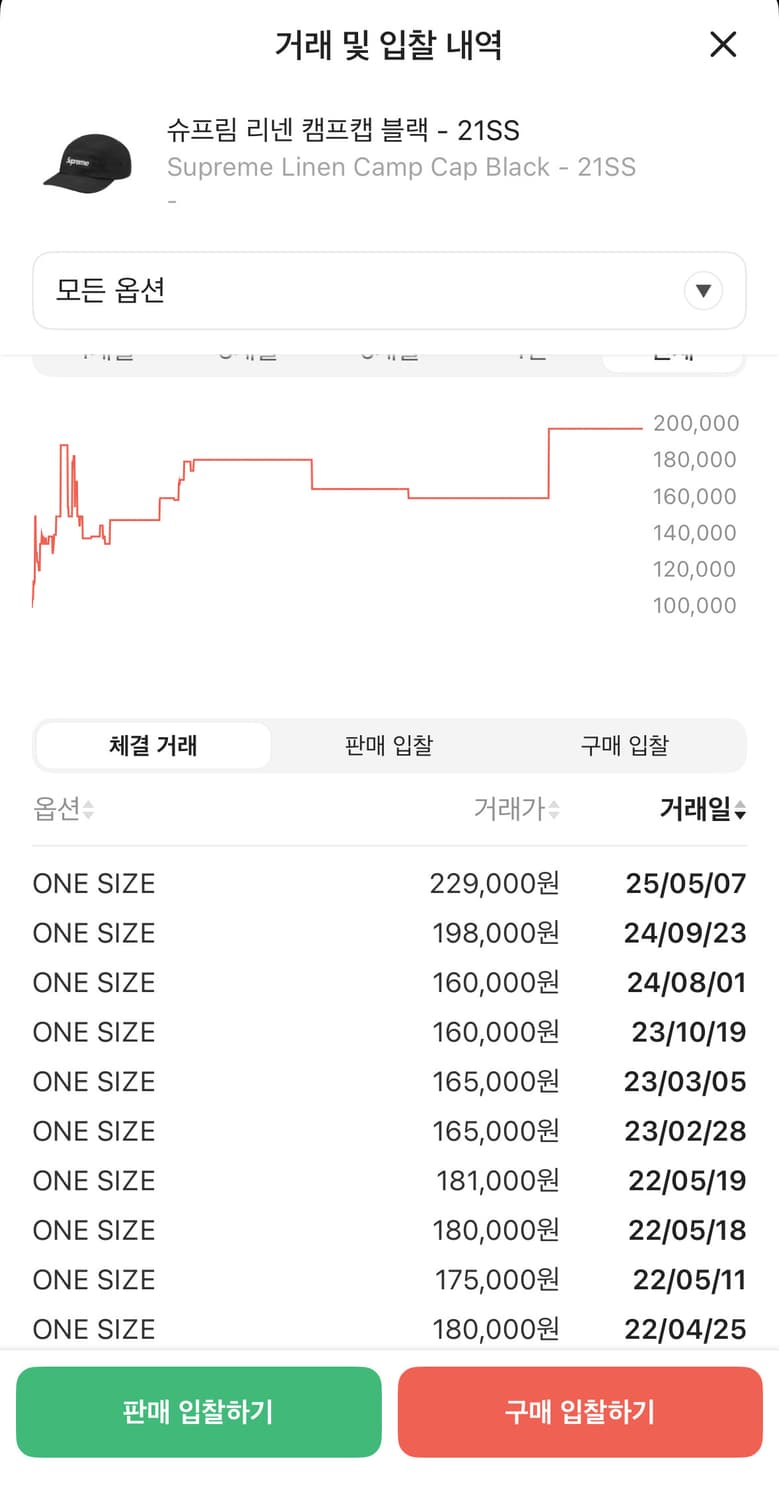 슈프림 캠프캡 모자 박스로고 21SS 린넨 블랙 상품이미지2