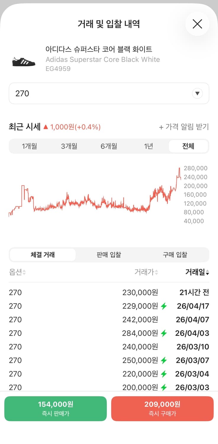 (270) 아디다스 슈퍼스타 블랙 (코어블랙) 상품이미지8