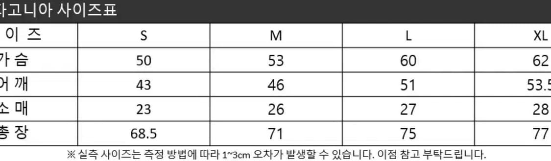 (폐업정리!) 파타고니아 P-6 로고 리스폰시빌리티 반팔 티셔츠 상품이미지10