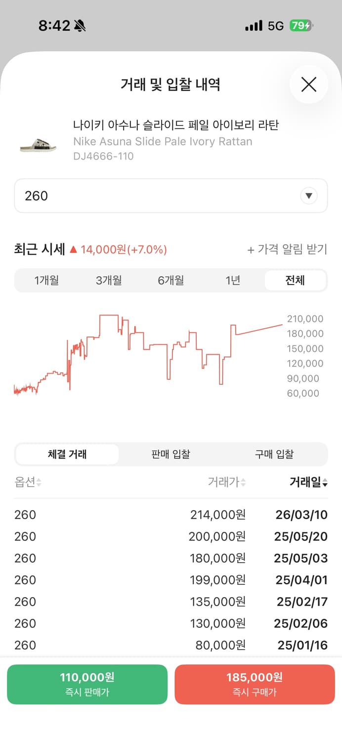 나이키 아수나 슬라이드 260 (페이즐리) 상품이미지3