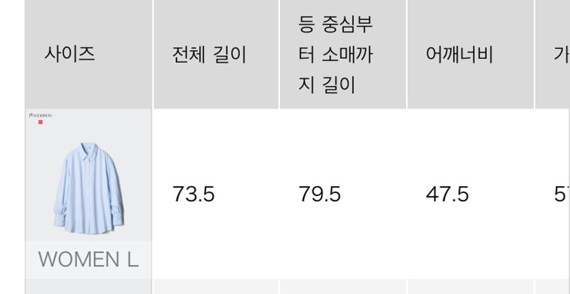 JW앤더슨 유니클로 드로스트링 셔츠 라이트블루 상품이미지6