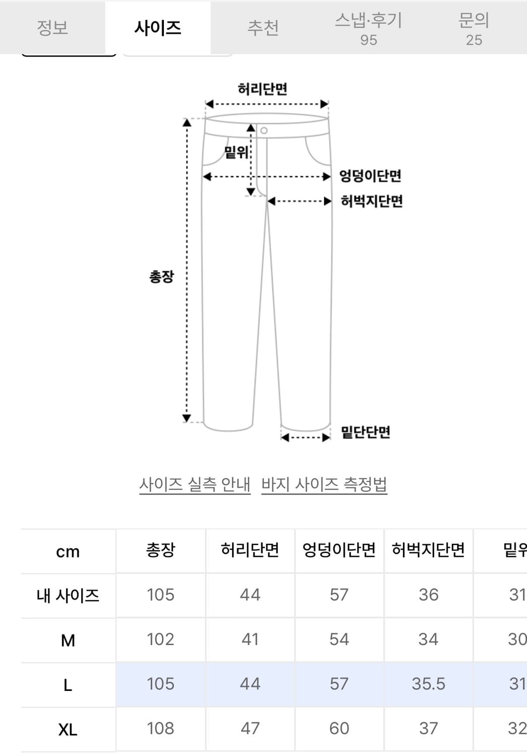 Chain stitch denim pants 상품이미지3