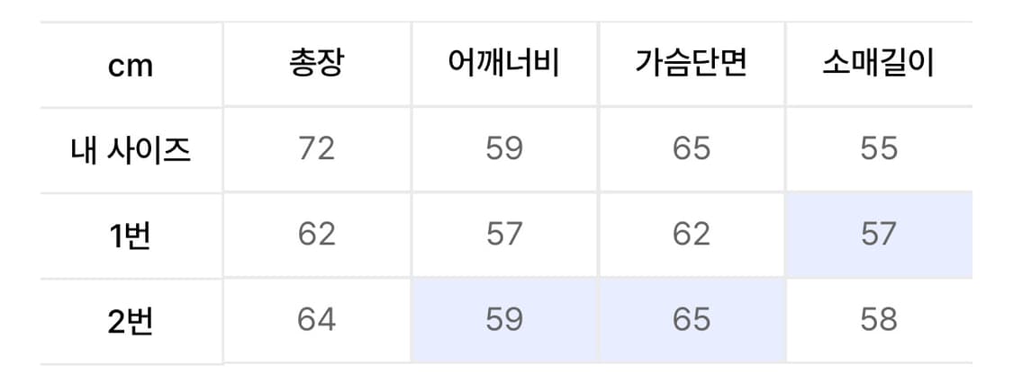 스테이지네임/ 웨스턴 코듀로이 오버핏 트러커 자켓 상품이미지2