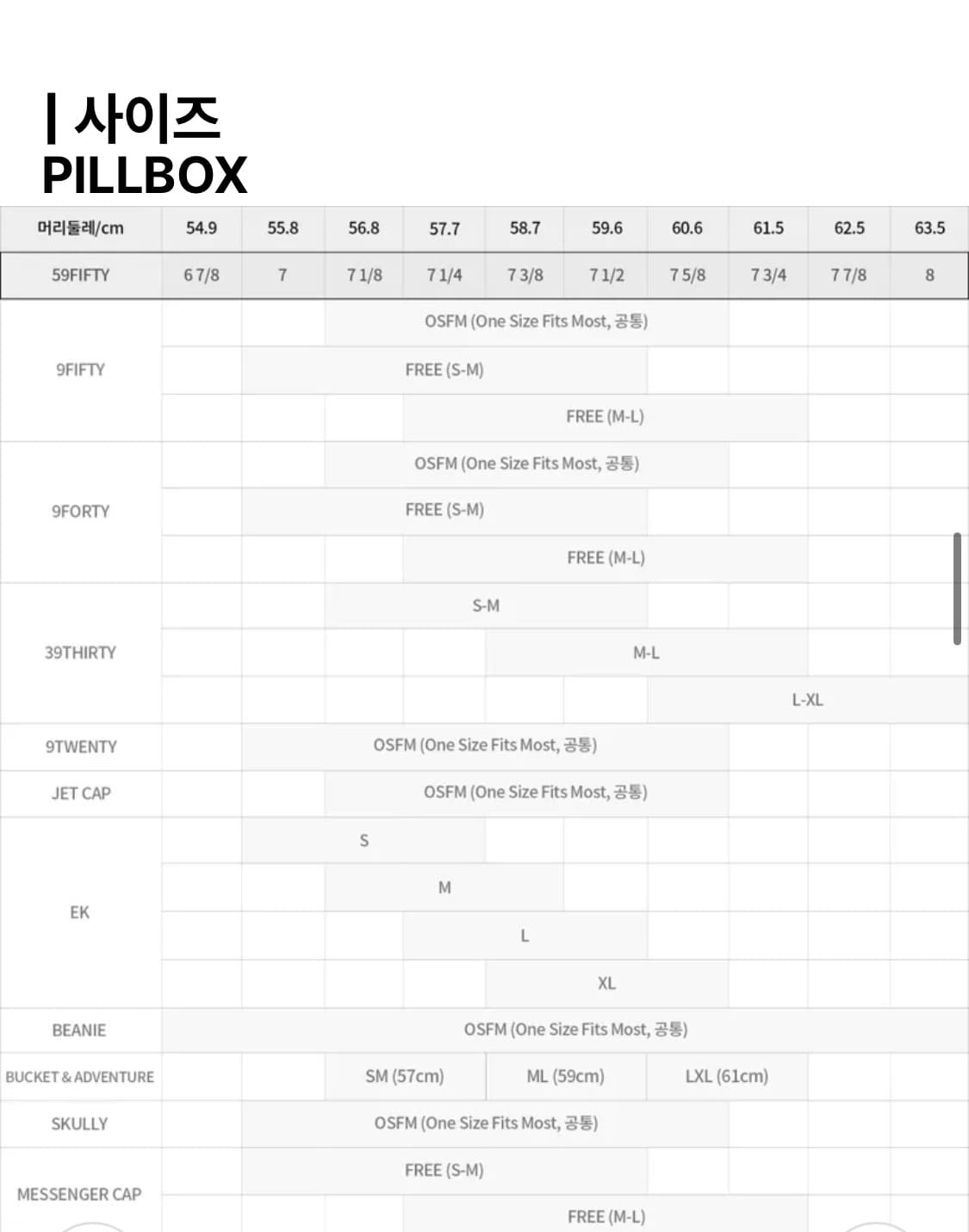 뉴에라 MLB 뉴욕 양키스 프리 커브드 필박스 피티드캡 네이비 714 상품이미지7