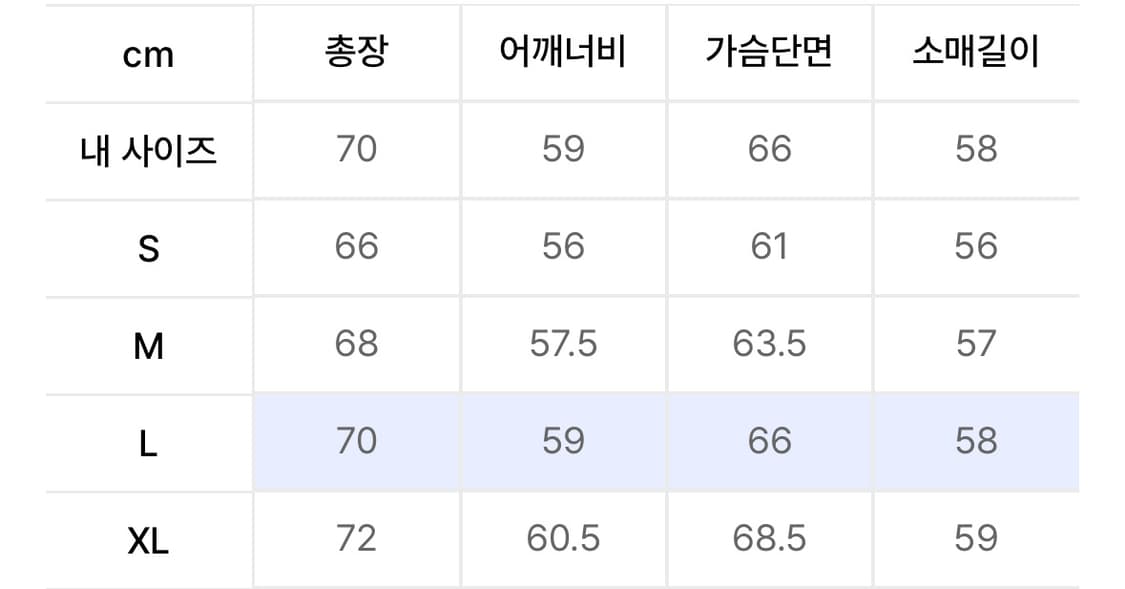커버낫 플리스 집업 자켓 스카이 블루 상품이미지2