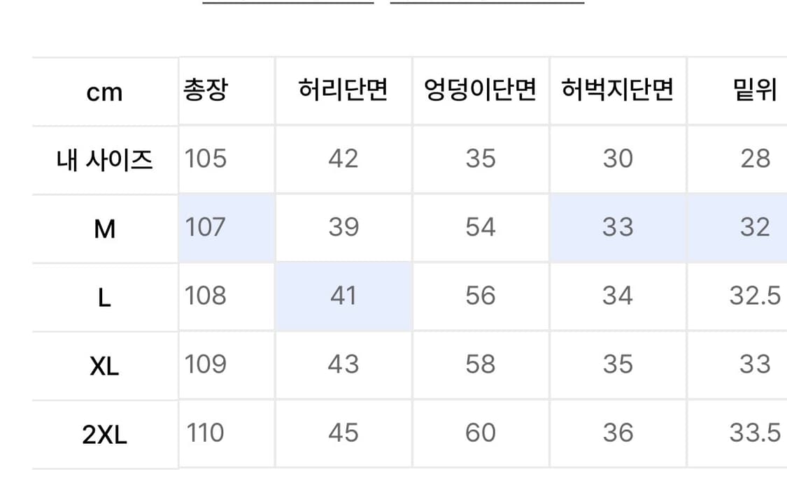 에즈카톤 데님팬츠 빈티지 블루,블랙 xxl 상품이미지3