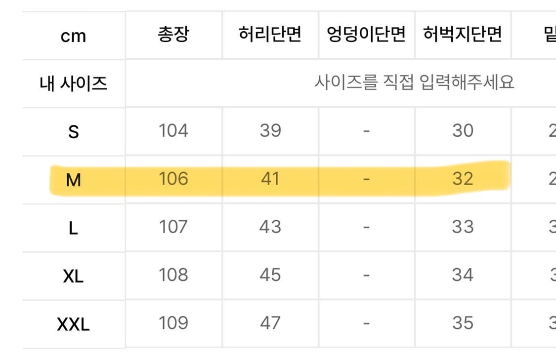[M] 유니폼브릿지 셀비지 데님 팬츠 상품이미지4