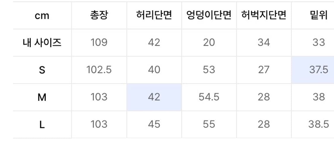 브랜디드 611 HARD TWIST DENIM BLACK 32 상품이미지5