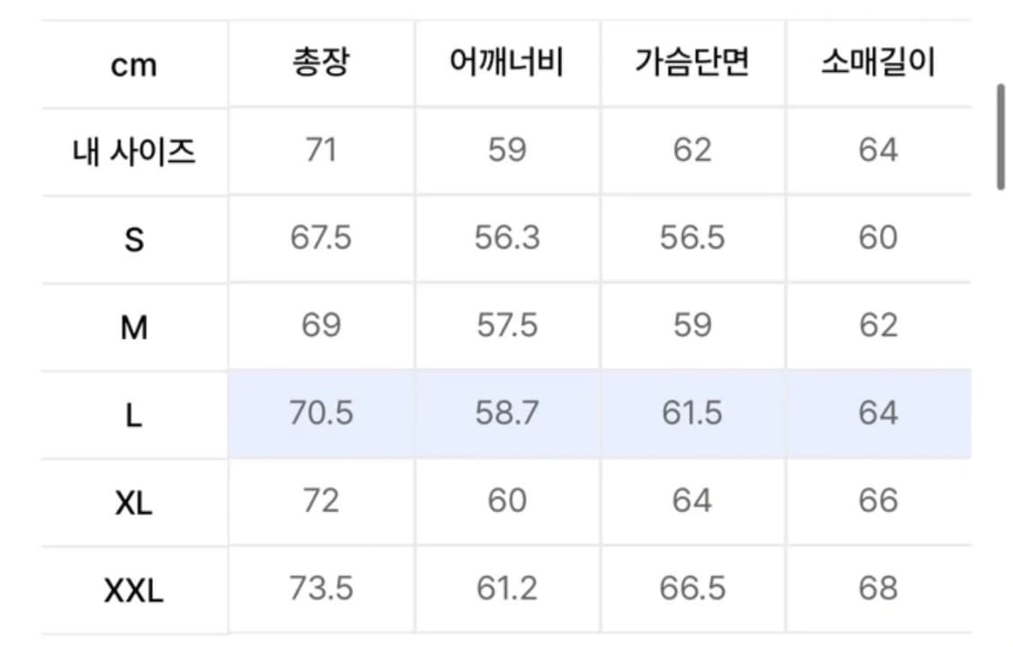 디키즈 트러커 자켓 L사이즈 팝니다 상품이미지3