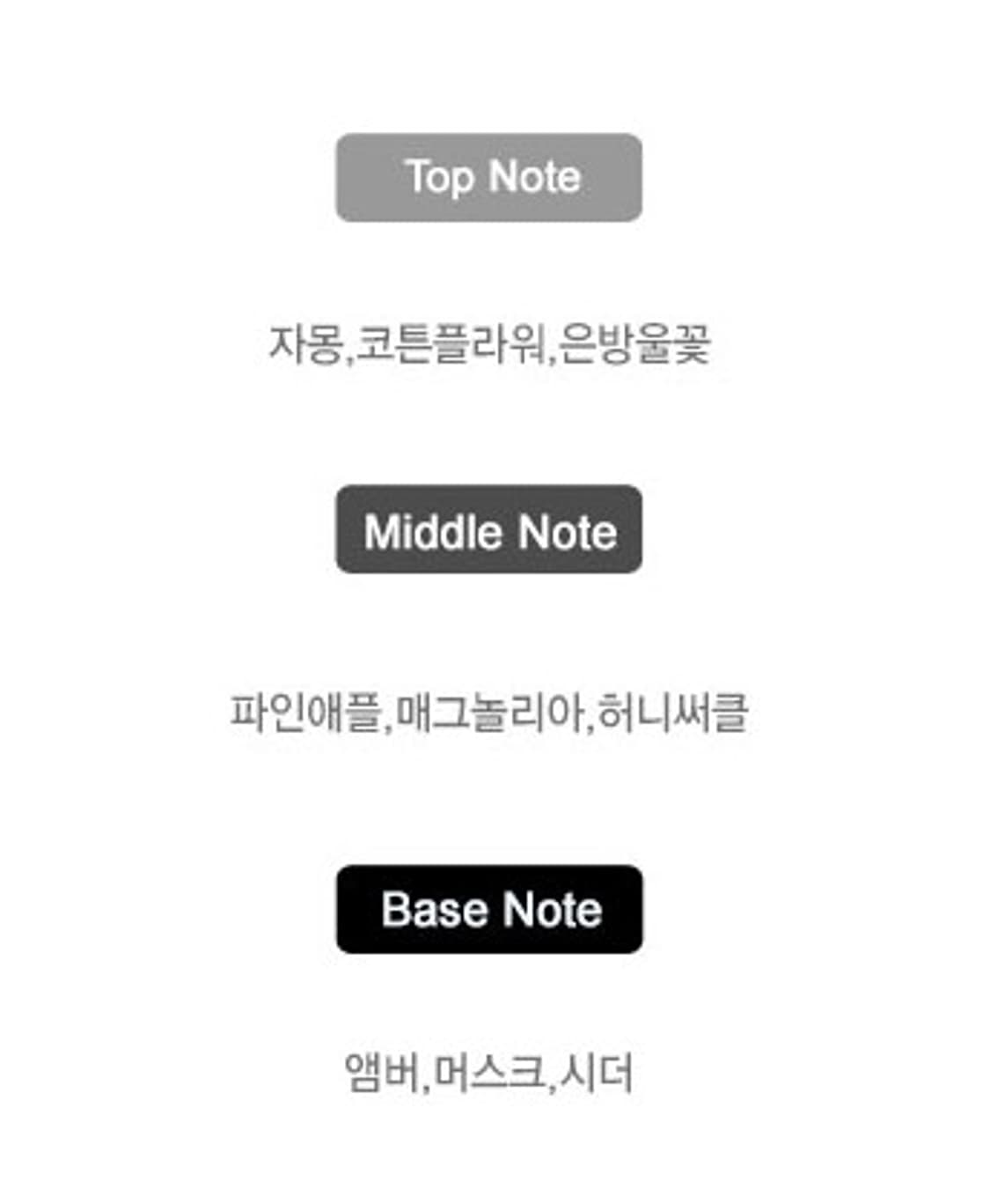 살바도르달리 오드 루비 립스 EDT 100ml(단종) 상품이미지4