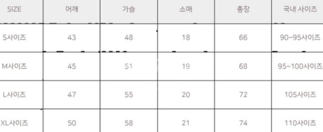 (새상품/정품) 폴로 랄프로렌 클래식 반팔티 XL 상품이미지4