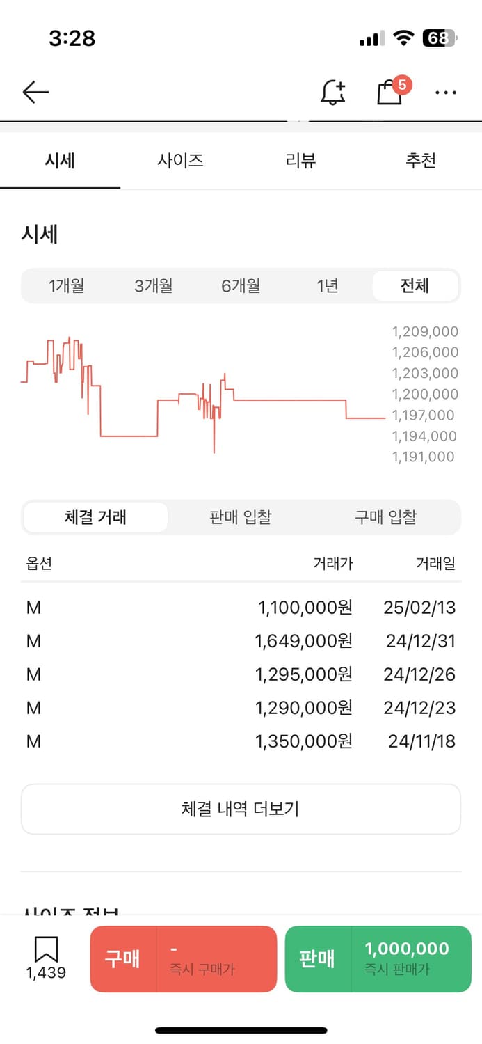 스톤아일랜드 나일론메탈 아이스 22fw M 백화점판 상품이미지9