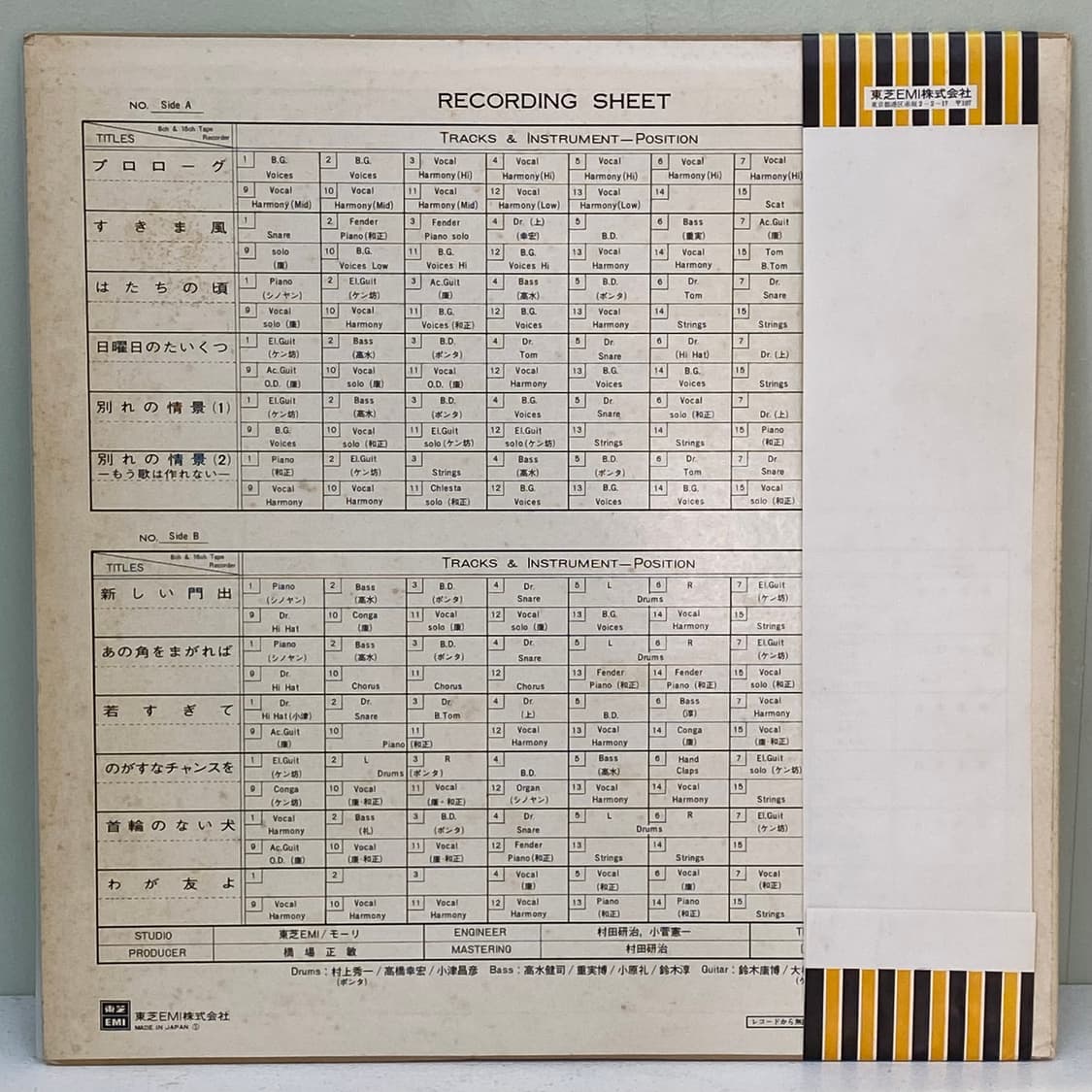 (LP) Off Course -Goin' My Way 상품이미지2