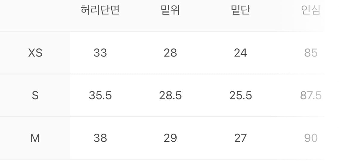 코스트퍼킬로 부츠컷팬츠 그린 xs 상품이미지3