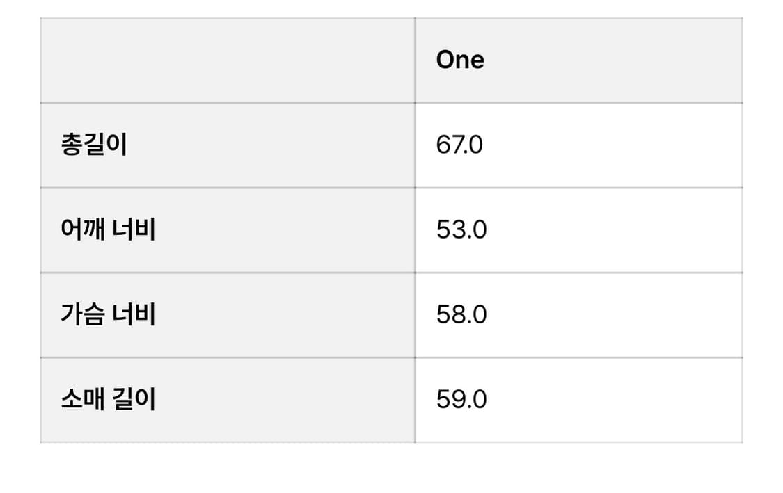 포에토 빈티지 컷 오프 스웻셔츠 맨투맨 블루 상품이미지5