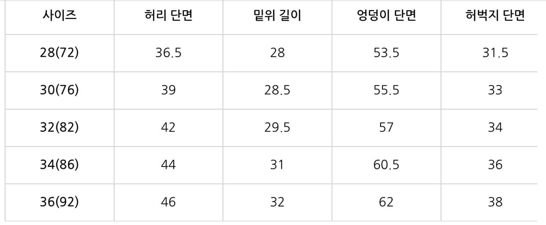 리바이스 실버탭 카펜더 배기팬츠 베이지 30 상품이미지7