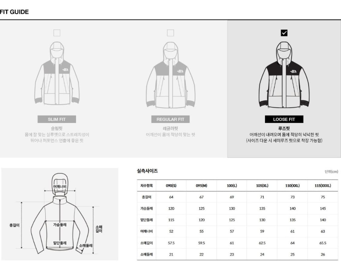 노스페이스 1994 마운틴 자켓 바람막이 블랙 상품이미지8
