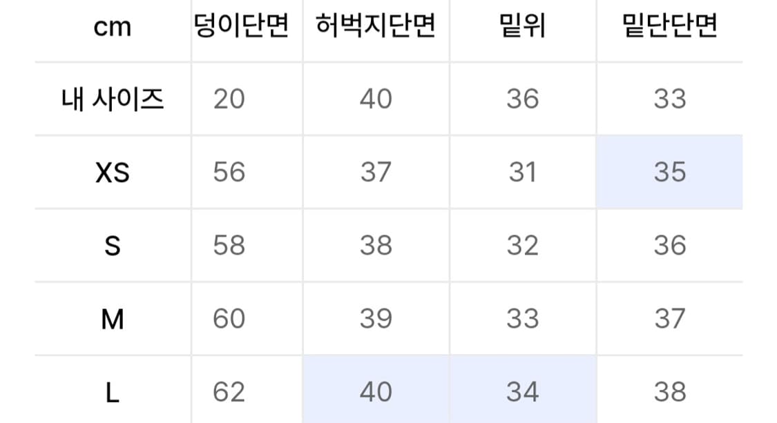 굿라이프웍스 버뮤다 워크웨어 카펜터 데님 빈티지 라이트 인디고(L) 상품이미지5