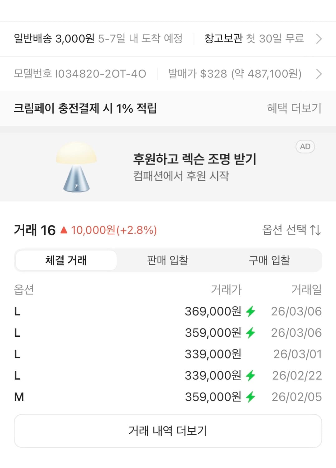 (L) 칼하트 wip 액티브자켓 더스키블루 상품이미지4