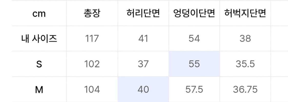 위캔더스 자수패치 진 팝니다 상품이미지6