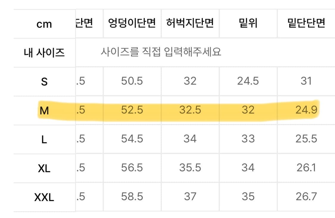 [M] 엑스트라오디너리 더블니 데님 라이트인디고 상품이미지7