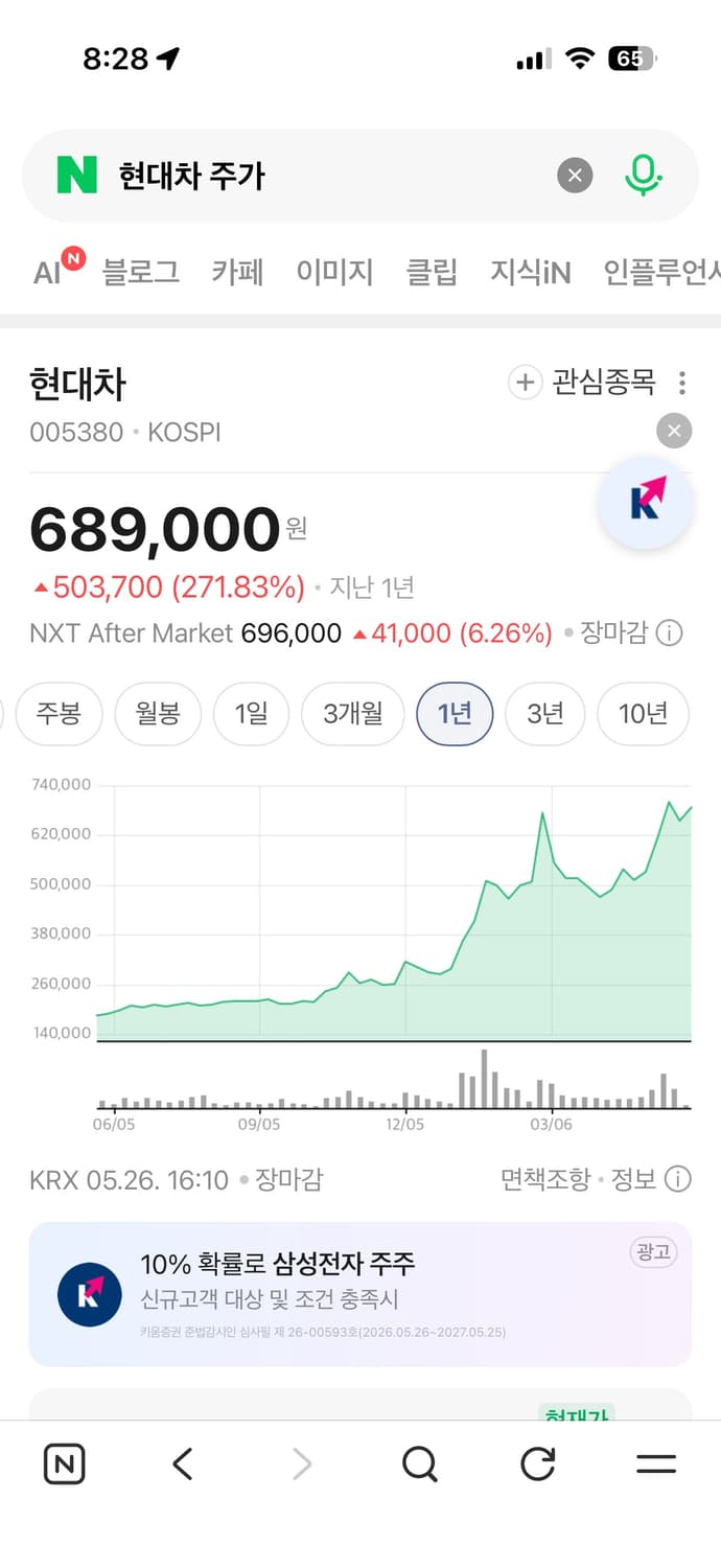 [아카이브] HYUNDAI 현대자동차 코리안 워크웨어 아우터 자켓 100 상품이미지10